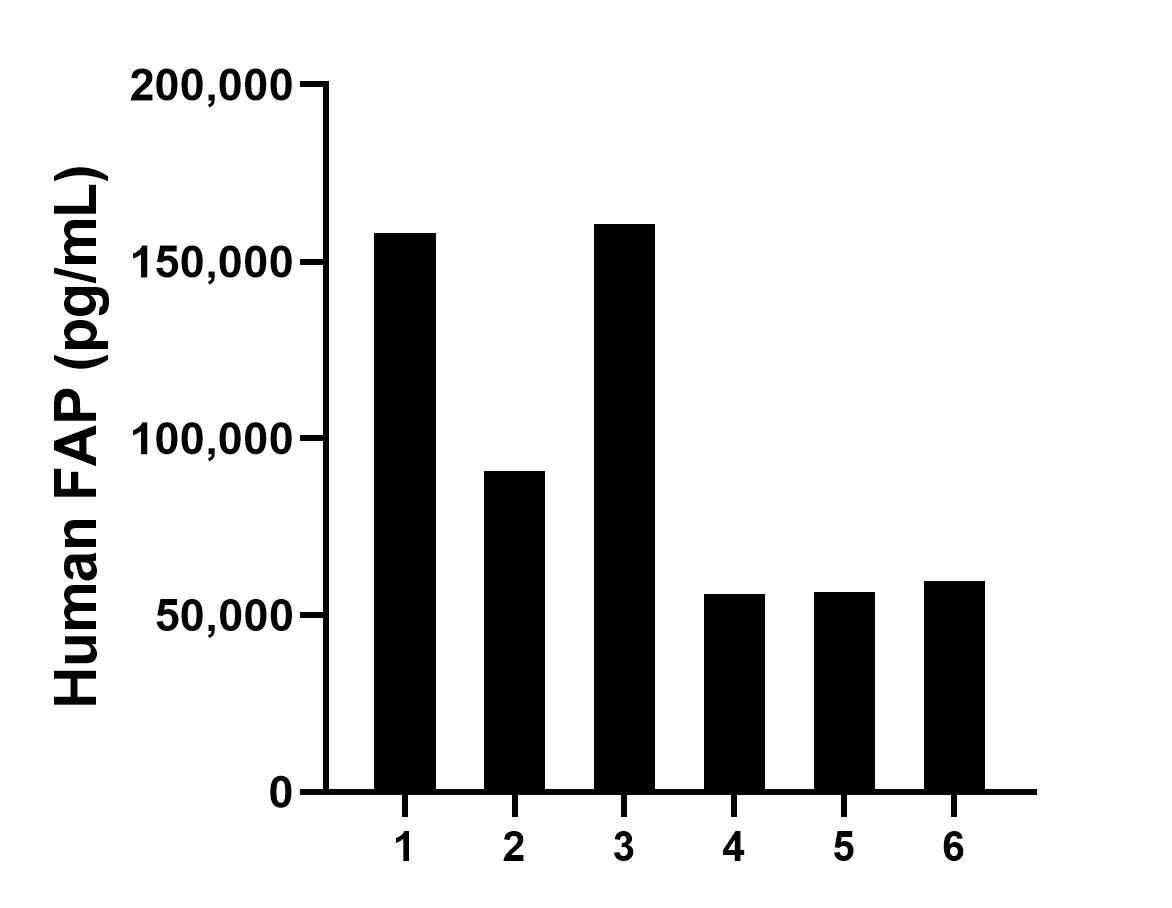 Sample test of MP00971-1